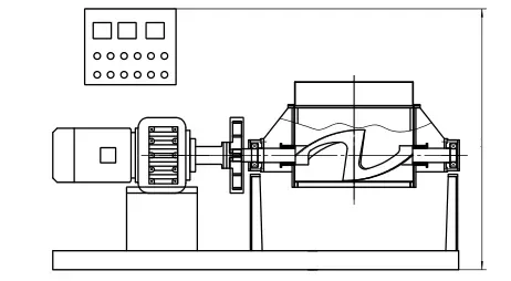 sigma mixer for pigment paste
